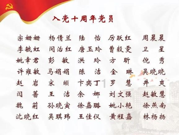 救援大胡子斗士